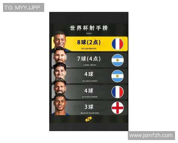 全球足球明星视频播放量排行榜揭晓谁是最受欢迎的球员