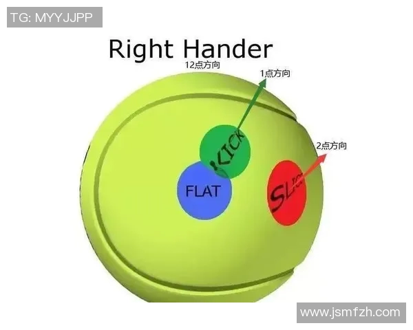 科学网球实力提升的有效训练方法与技巧解析 科学网球实力提升的有效训练方法与技巧解析