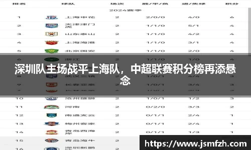 星空.综合体育(中国)官方网站