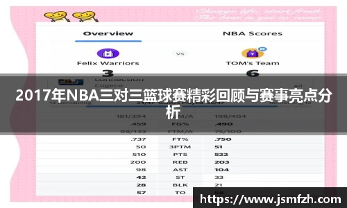 2017年NBA三对三篮球赛精彩回顾与赛事亮点分析